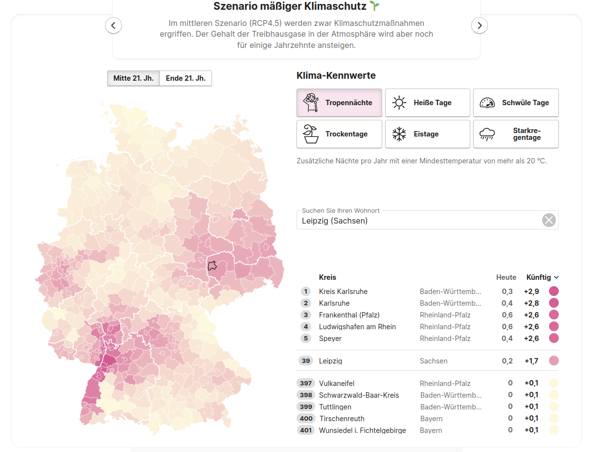 Klimawandel - Morgenpost